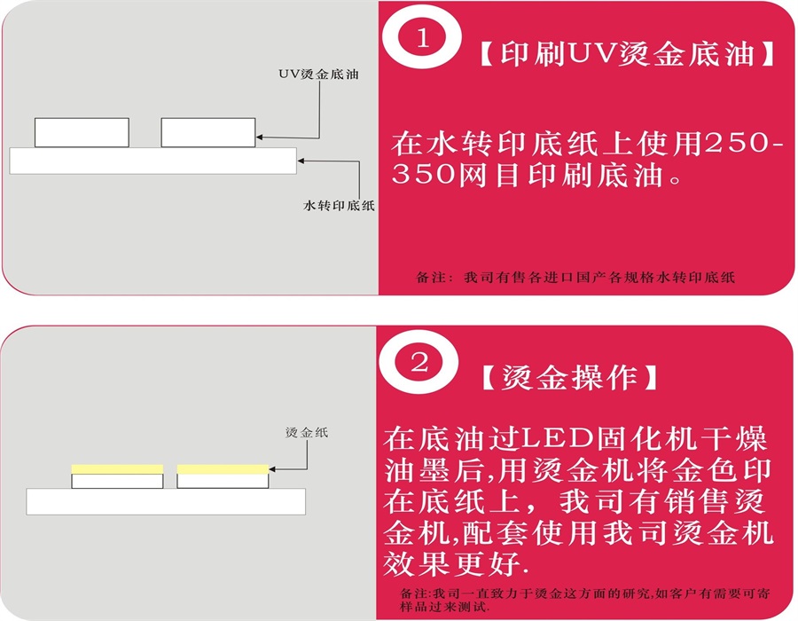 燙金底油產(chǎn)品介紹及使用方法.jpg